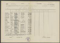 Cornelis van de Water