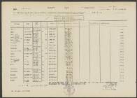 Cornelius von den Bergh