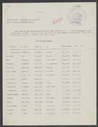 Hendricus v. Breugel