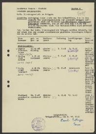 Peter Leonhard Pauly