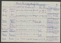 Peter Leonhard Pauly