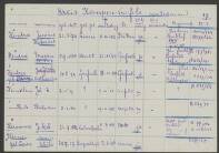 Martin Hubert Hendrix