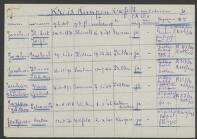 Hubert Joseph Janshen