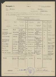 Antonius van der  Graaf