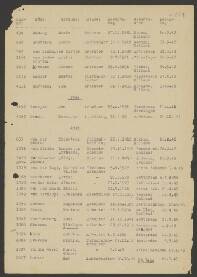 Thimoteus van der Meulen