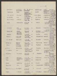 Andreas Augustin Klein