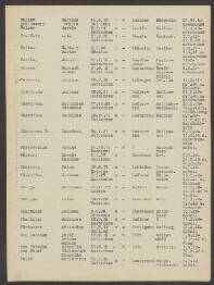 Adolf Adrian Johann van Polanen