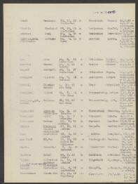 Theodor Johann Terhell