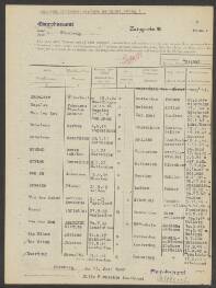 David Jakobus Erwich