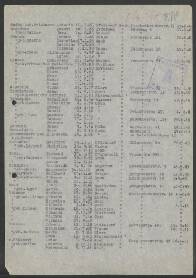 Gertrud Schrievers-Hendricks