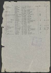 Franz Wilhelm Thissen