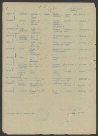 Ludovicus Leonardus Dominicus Robyns