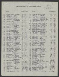 Gerardus G.J. Hendrix