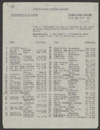 Klaus Werner Springelkamp