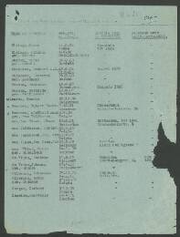 Adelheid Anna van Veldhoven