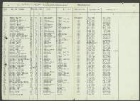 Gerardus Jakob. Kroon