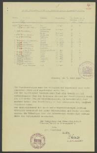 Wilhelm Alfred Braamer