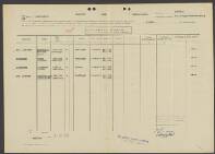 Cornelius Michael Maria van Adrichem