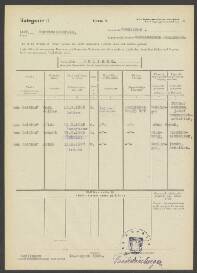 Carl Julius Rom Colthof