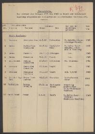 Adrianus Jean Beerens