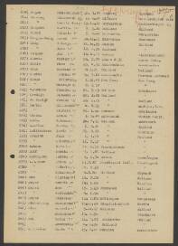 Mariannus Middekkoop