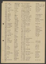 Mariannus Middekkoop