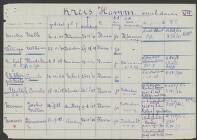 Jacobus Willem Zeeman