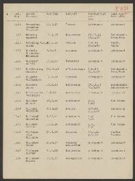 Gerardus Johannes Wesselink