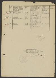 Jakobus Willem Zeeman