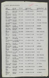 Eberhard van Leeuven