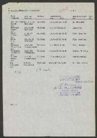 Ellen von de Griendt