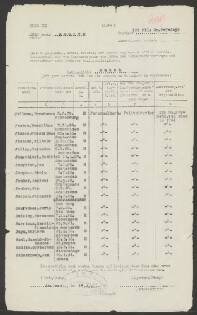 Gerrit Franciskus Jurrians