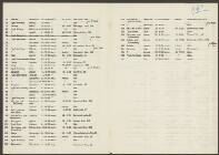 Justine Schakelaar-Bernhardt