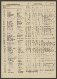 Elisabeth Haarmann - Lehmann