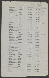 Alphonse van den Bergh