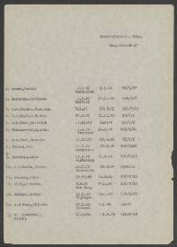 Hendr. v. Lutterveld