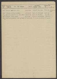 Hendrik van Lutterweld