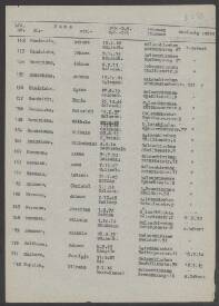 Wilhelmine Hendricks