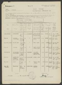 Geert Jan van  Driesten