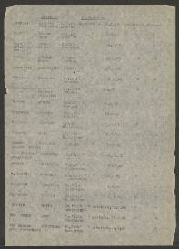 Alberta Catherina Brosens