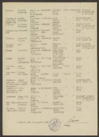 Petrus Gerardus van Leeuwen