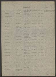 Franziskus Wilhelm v. Kessel