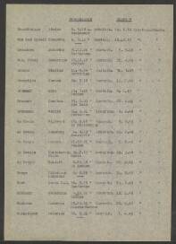 Christoffel Eliza de Bruijn