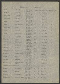 Arie Cornelis van Galen