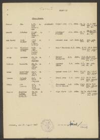 Hendrikus Johannes Schoo