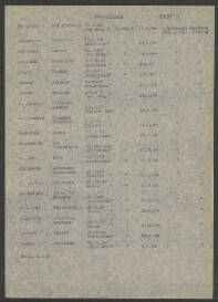 Marinus Johannes v. Leeuwen