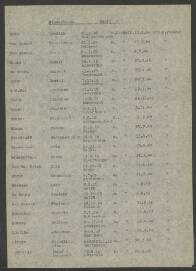 Josef Johannes Clarijs