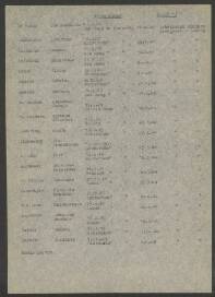 Marinus Johannes v. Leeuwen