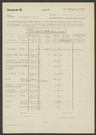 Adriane Helena v.d. Akker-v.d.Steer