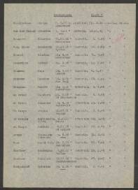 Christoffel Eliza de Bruijn